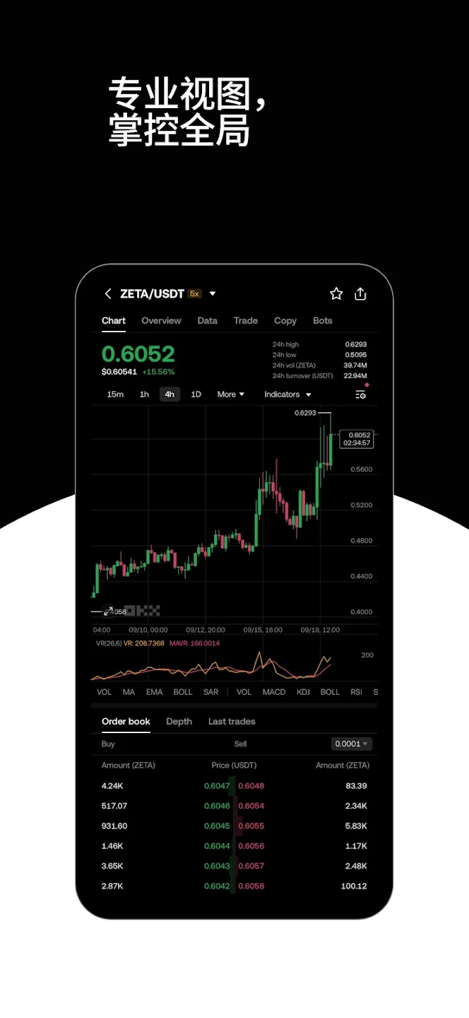 欧交易所OKX- 全球领先的数字资产交易平台 Hero图